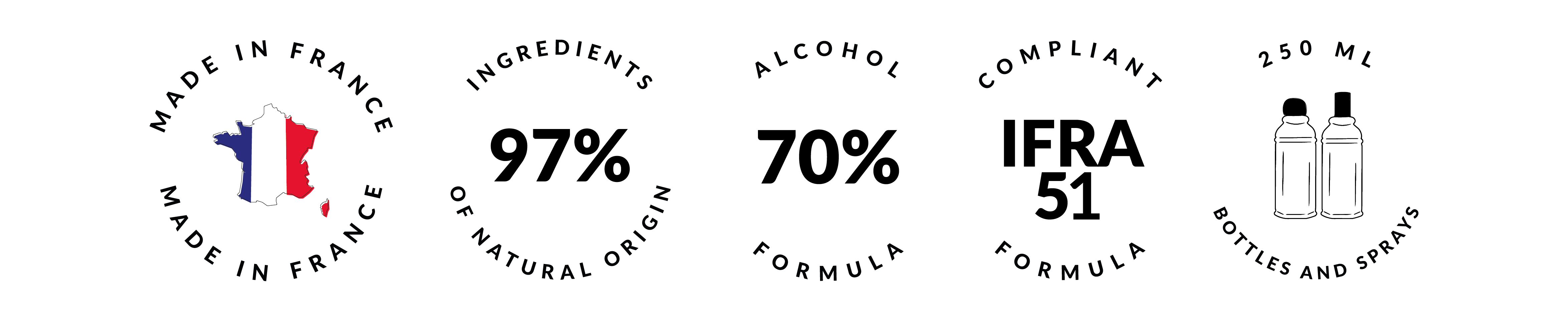 Values Christine Darvin