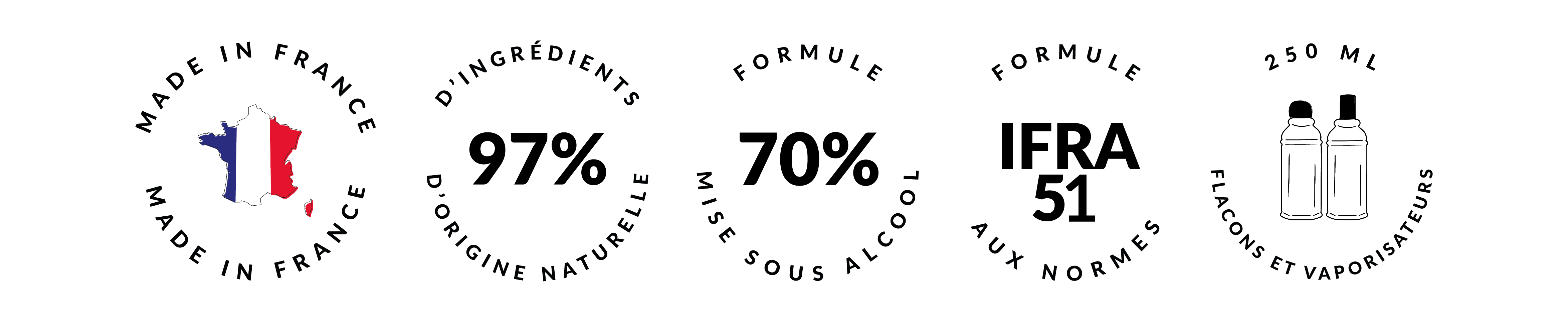 Valeurs Christine Darvin